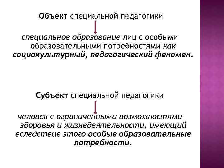 Социокультурный феномен. Специальное образование как социокультурный феномен. Субъект специальной педагогики это. Лица с особыми образовательными потребностями это. Объект специальной педагогики.