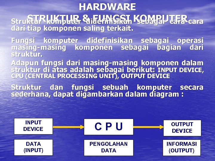 HARDWARE STRUKTUR didefinisikan sebagai cara-cara Struktur komputer & FUNGSI KOMPUTER dari tiap komponen saling