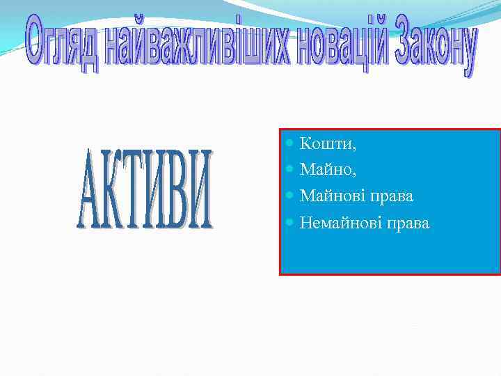  Кошти, Майнові права Немайнові права 