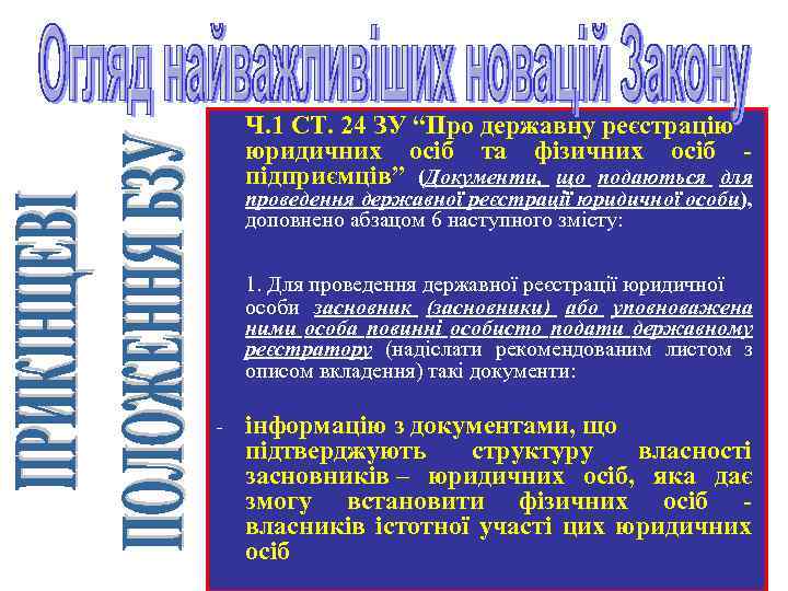 Ч. 1 СТ. 24 ЗУ “Про державну реєстрацію юридичних осіб та фізичних осіб -