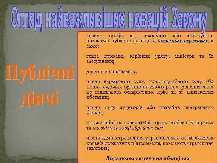  фізичні особи, які виконують або виконували визначені публічні функції в іноземних державах, а