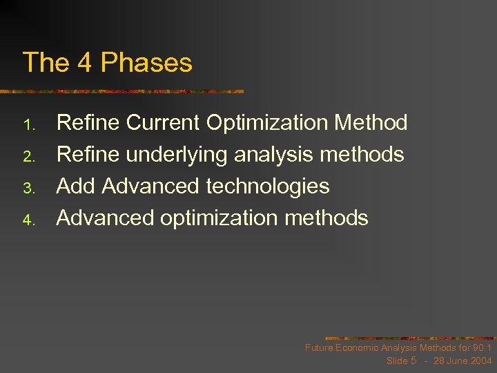 The 4 Phases 1. 2. 3. 4. Refine Current Optimization Method Refine underlying analysis