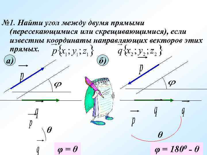 Скалярное уравнение векторов. Угол между двумя прямыми. Как найти угол между скрещивающимися прямыми. Координаты направляющего вектора прямой. Угол между сонаправленными векторами.