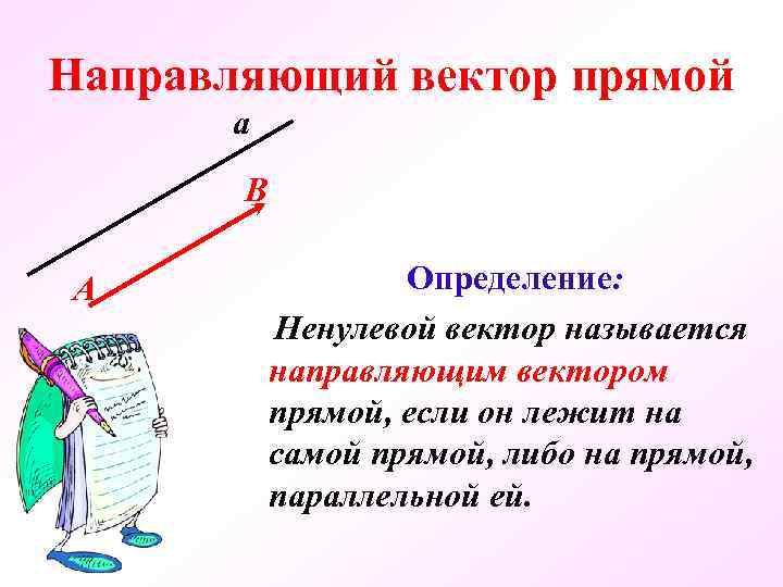 Ненулевые векторы лежащие на одной прямой называются