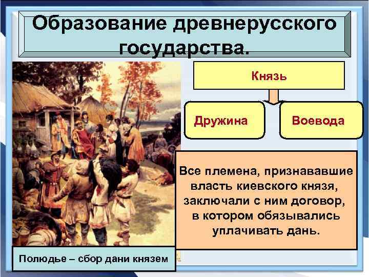 Образование древнерусского государства. Князь Дружина Воевода Все племена, признававшие власть киевского князя, заключали с