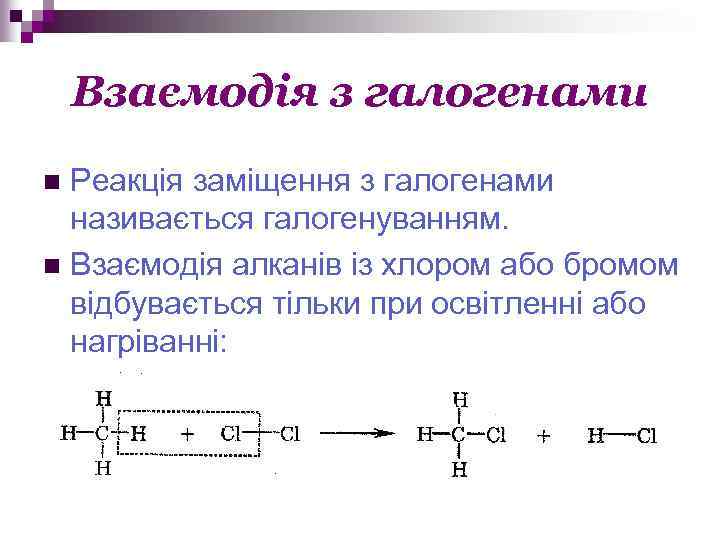 Взаємодія з галогенами Реакція заміщення з галогенами називається галогенуванням. n Взаємодія алканів із хлором
