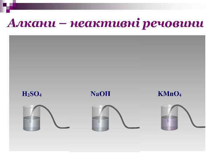 Алкани – неактивні речовини 