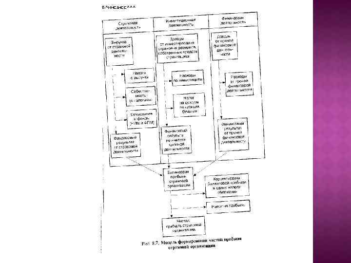 В. ^инсзнсс^^^ 