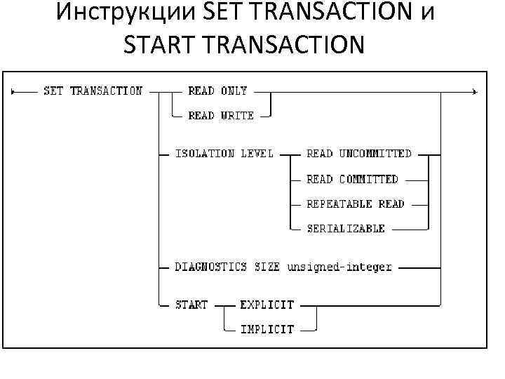 Инструкции SET TRANSACTION и START TRANSACTION 