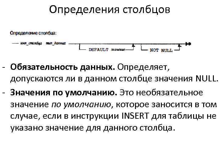 Определения столбцов - Обязательность данных. Определяет, допускаются ли в данном столбце значения NULL. -