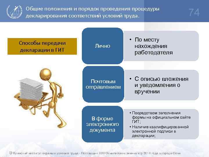 Общие положения и порядок проведения процедуры декларирования соответствий условий труда. 74 ПОРЯДОК оформления декларации