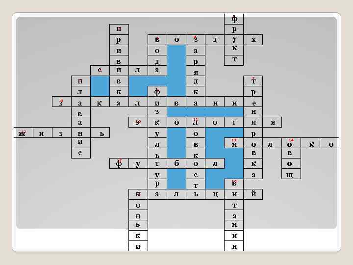 5 с 9 з 12 ж и з 6 п л а в а