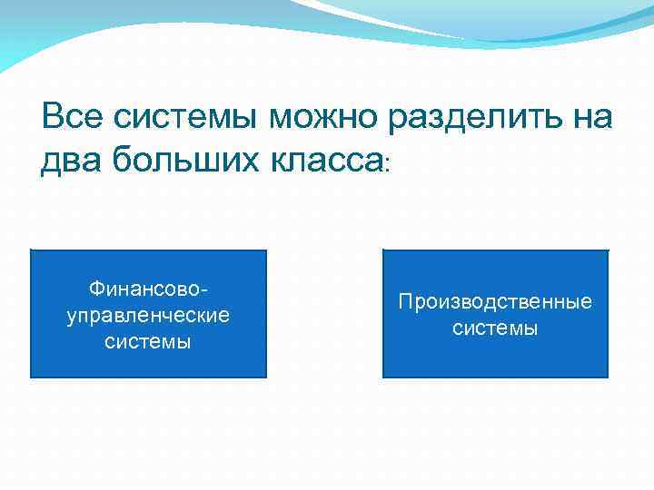 Все системы можно разделить на два больших класса: Финансовоуправленческие системы Производственные системы 
