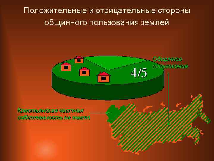 Положительные и отрицительные стороны общинного пользования землей • (c) Клио Софт. http: //www. history.