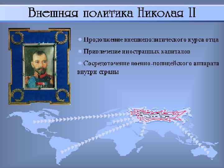 Внешняя политика Николая II • (c) Клио Софт. http: //www. history. ru 