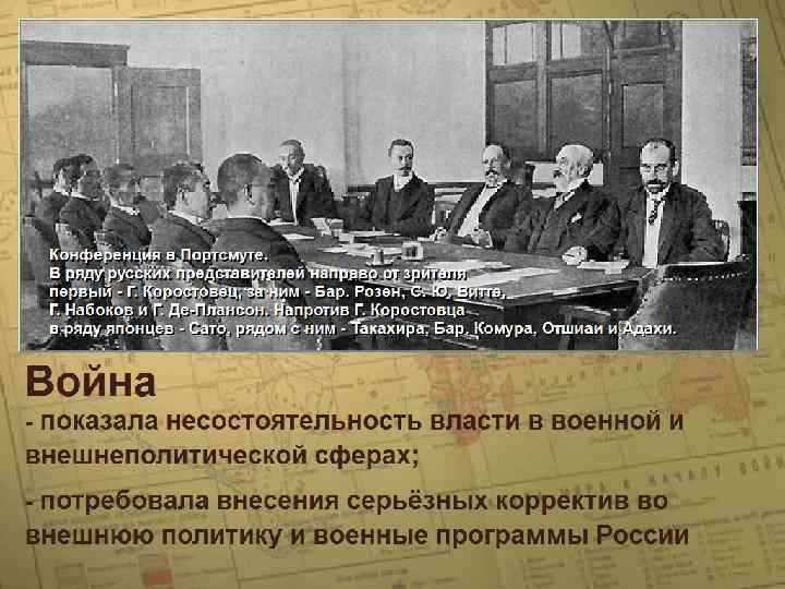 Итоги русско-японской войны • (c) Клио Софт. http: //www. history. ru 