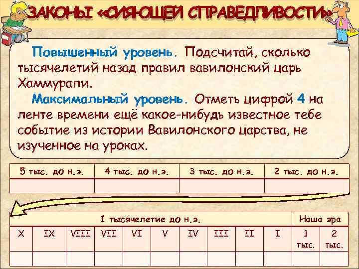 ЗАКОНЫ «СИЯЮЩЕЙ СПРАВЕДЛИВОСТИ» Повышенный уровень. Подсчитай, сколько тысячелетий назад правил вавилонский царь Хаммурапи. Максимальный