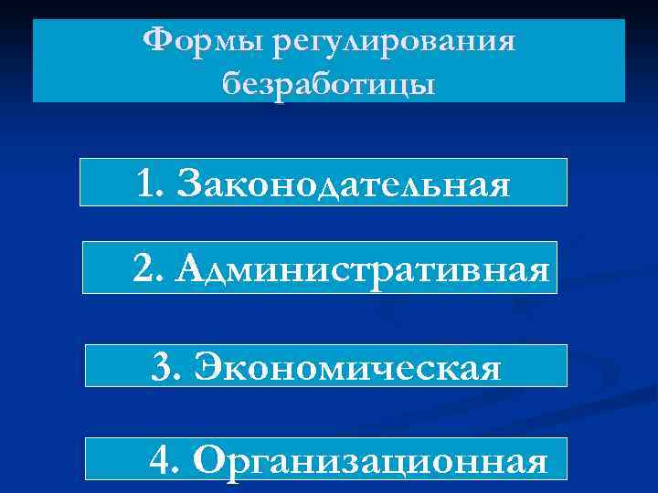 Формы регулирования безработицы 1. Законодательная 2. Административная 3. Экономическая 4. Организационная 