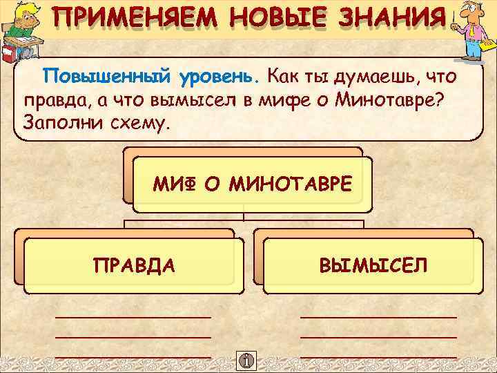 ПРИМЕНЯЕМ НОВЫЕ ЗНАНИЯ Повышенный уровень. Как ты думаешь, что правда, а что вымысел в