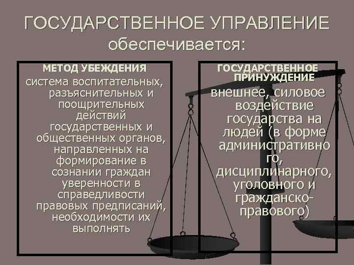 Выдача другим государствам лиц преследуемых политические убеждения