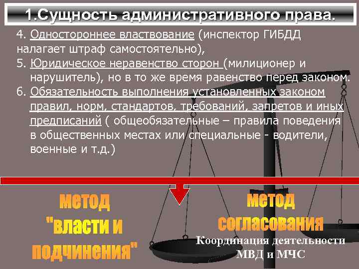 Равноправие сторон в гражданском праве. Административная сущность.