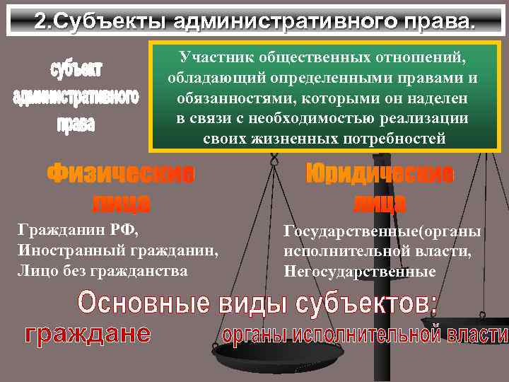 Общественные отношения и государственная власть