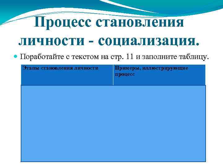 Процесс становления личности - социализация. Поработайте с текстом на стр. 11 и заполните таблицу.