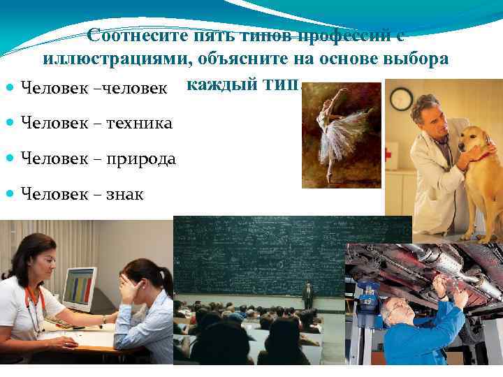 Соотнесите пять типов профессий с иллюстрациями, объясните на основе выбора Человек –человек каждый тип.