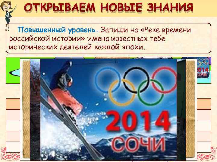 ОТКРЫВАЕМ НОВЫЕ ЗНАНИЯ Повышенный уровень. Запиши на «Реке времени российской истории» имена известных тебе