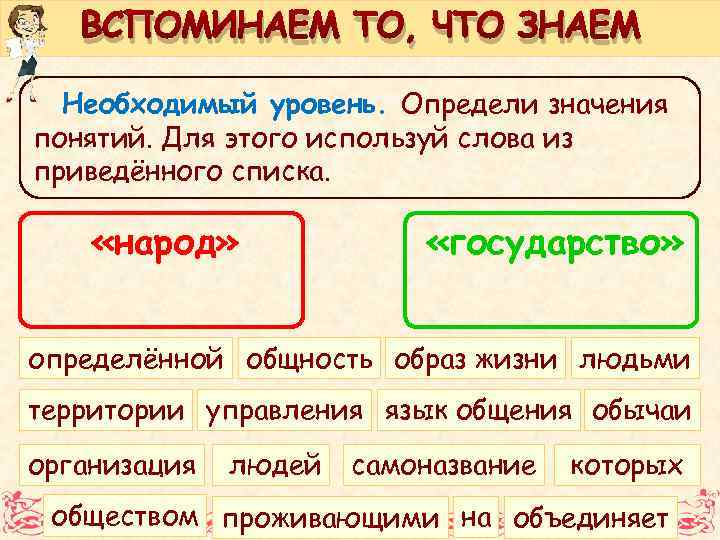 ВСПОМИНАЕМ ТО, ЧТО ЗНАЕМ Необходимый уровень. Определи значения понятий. Для этого используй слова из