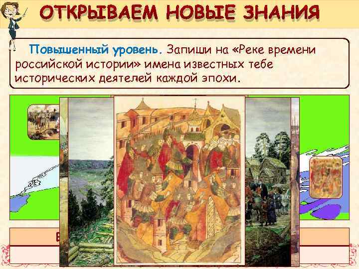 ОТКРЫВАЕМ НОВЫЕ ЗНАНИЯ Повышенный уровень. Запиши на «Реке времени российской истории» имена известных тебе