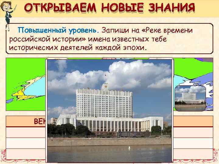 ОТКРЫВАЕМ НОВЫЕ ЗНАНИЯ Повышенный уровень. Запиши на «Реке времени российской истории» имена известных тебе