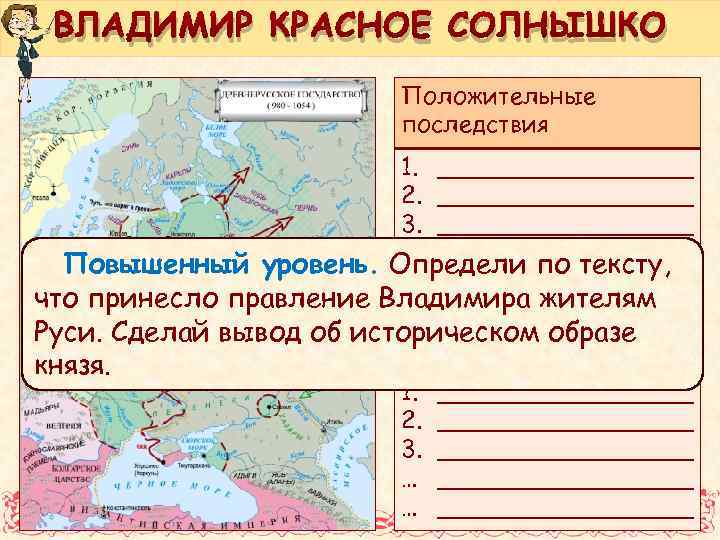 ВЛАДИМИР КРАСНОЕ СОЛНЫШКО Положительные последствия 1. _________ 2. _________ 3. _________ … _________ Повышенный