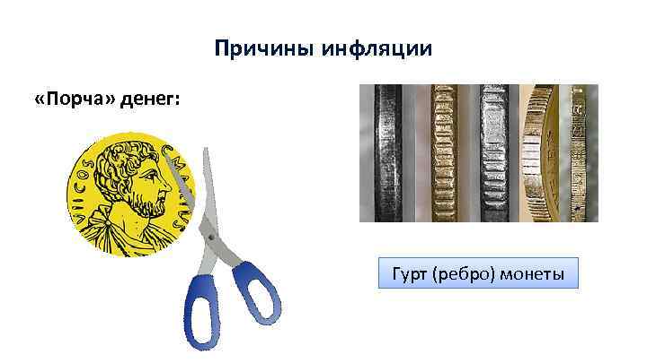 Причины инфляции «Порча» денег: Гурт (ребро) монеты 