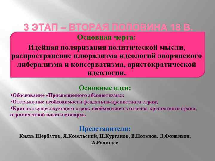 3 ЭТАП – ВТОРАЯ ПОЛОВИНА 18 В. Основная черта: Идейная поляризация политической мысли, распространение