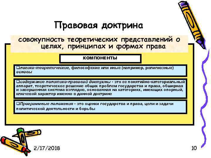 Правовая доктрина совокупность теоретических представлений о целях, принципах и формах права КОМПОНЕНТЫ qлогико-теоретические, философские