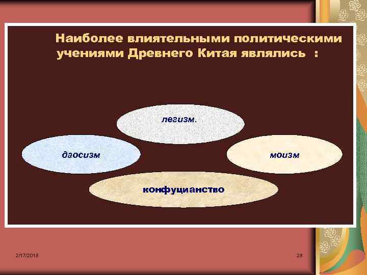 Наиболее влиятельными политическими учениями Древнего Китая являлись : легизм. даосизм моизм конфуцианство 2/17/2018 28