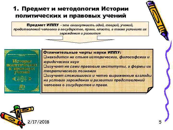 История политических и правовых учений