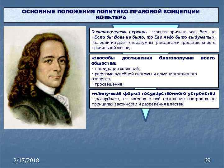 ОСНОВНЫЕ ПОЛОЖЕНИЯ ПОЛИТИКО-ПРАВОВОЙ КОНЦЕПЦИИ ВОЛЬТЕРА католическая церковь – главная причина всех бед, но «Если