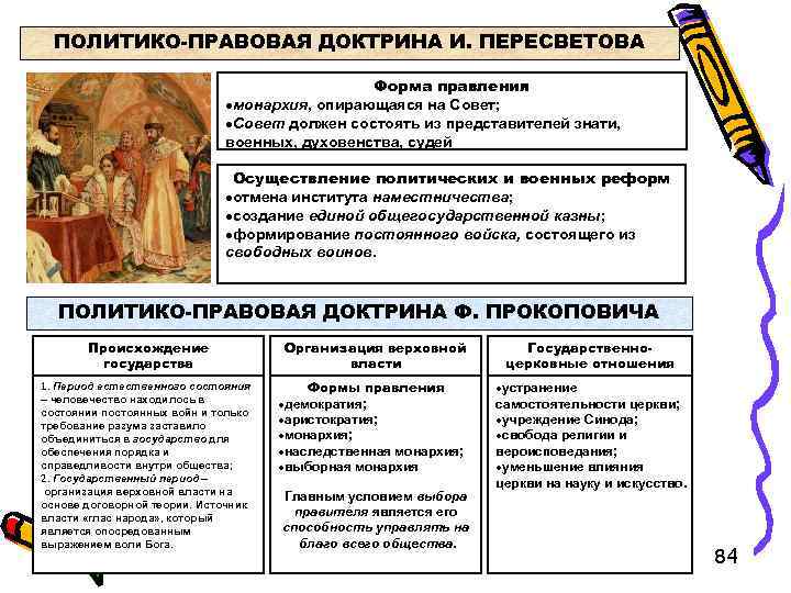 История политических и правовых учений дисциплина