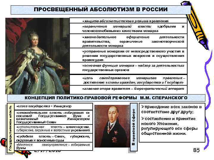 ПРОСВЕЩЕННЫЙ АБСОЛЮТИЗМ В РОССИИ ·защита абсолютистского режима правления ·ограничение монаршей власти «добрыми человеколюбивыми» качествами