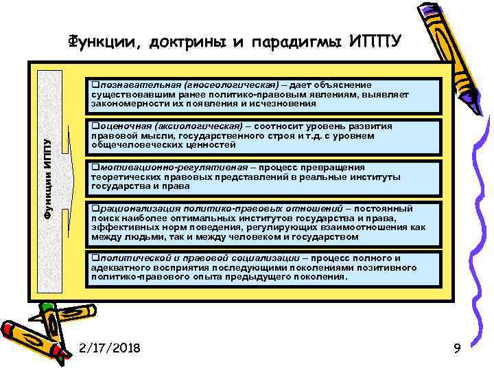 История политических и правовых учений дисциплина