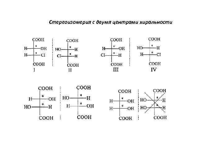 Стереоизомерия с двумя центрами хиральности 