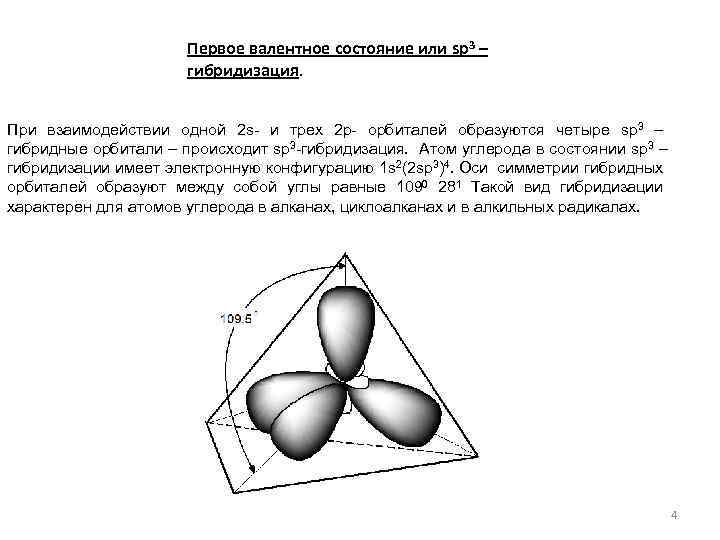 Первое валентное состояние или sp 3 – гибридизация. При взаимодействии одной 2 s- и