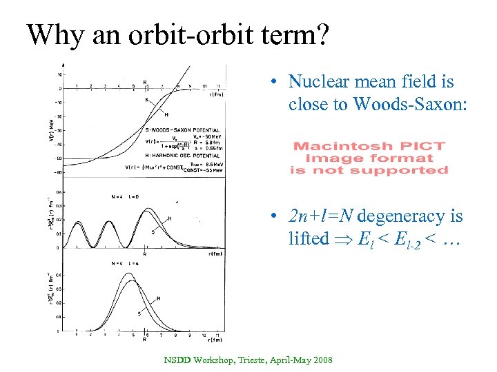 Why an orbit-orbit term? • Nuclear mean field is close to Woods-Saxon: • 2