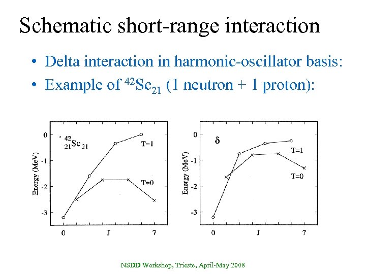 Schematic short-range interaction • Delta interaction in harmonic-oscillator basis: • Example of 42 Sc