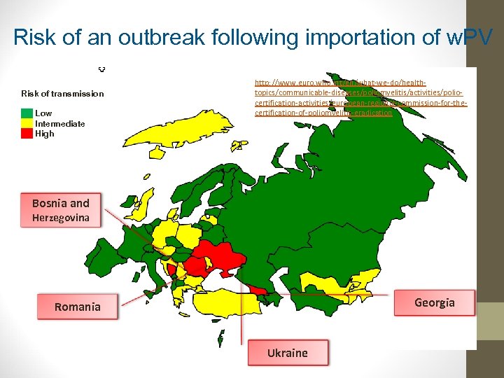 Risk of an outbreak following importation of w. PV Risk of transmission Low Intermediate