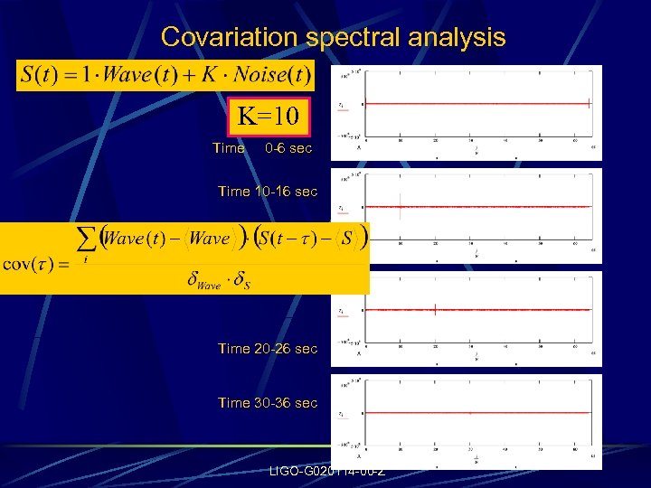 Covariation spectral analysis K=10 Time 0 -6 sec Time 10 -16 sec Time 20