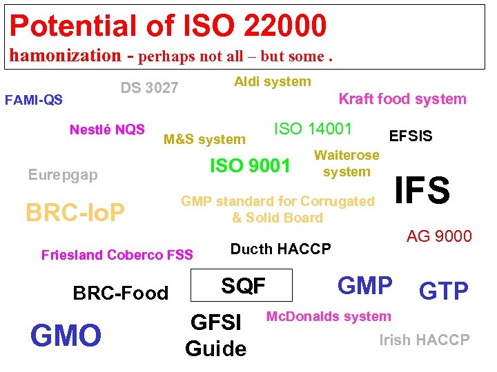2 Potential of ISO 22000 hamonization - perhaps not all – but some. Aldi