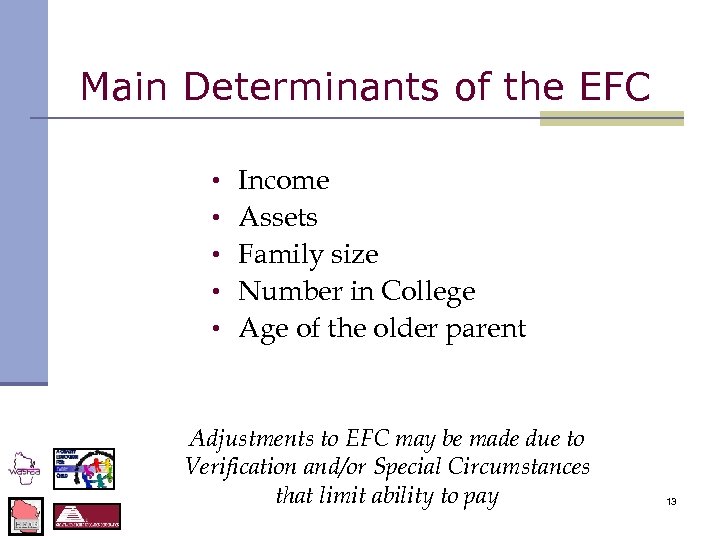 Main Determinants of the EFC • • • Income Assets Family size Number in